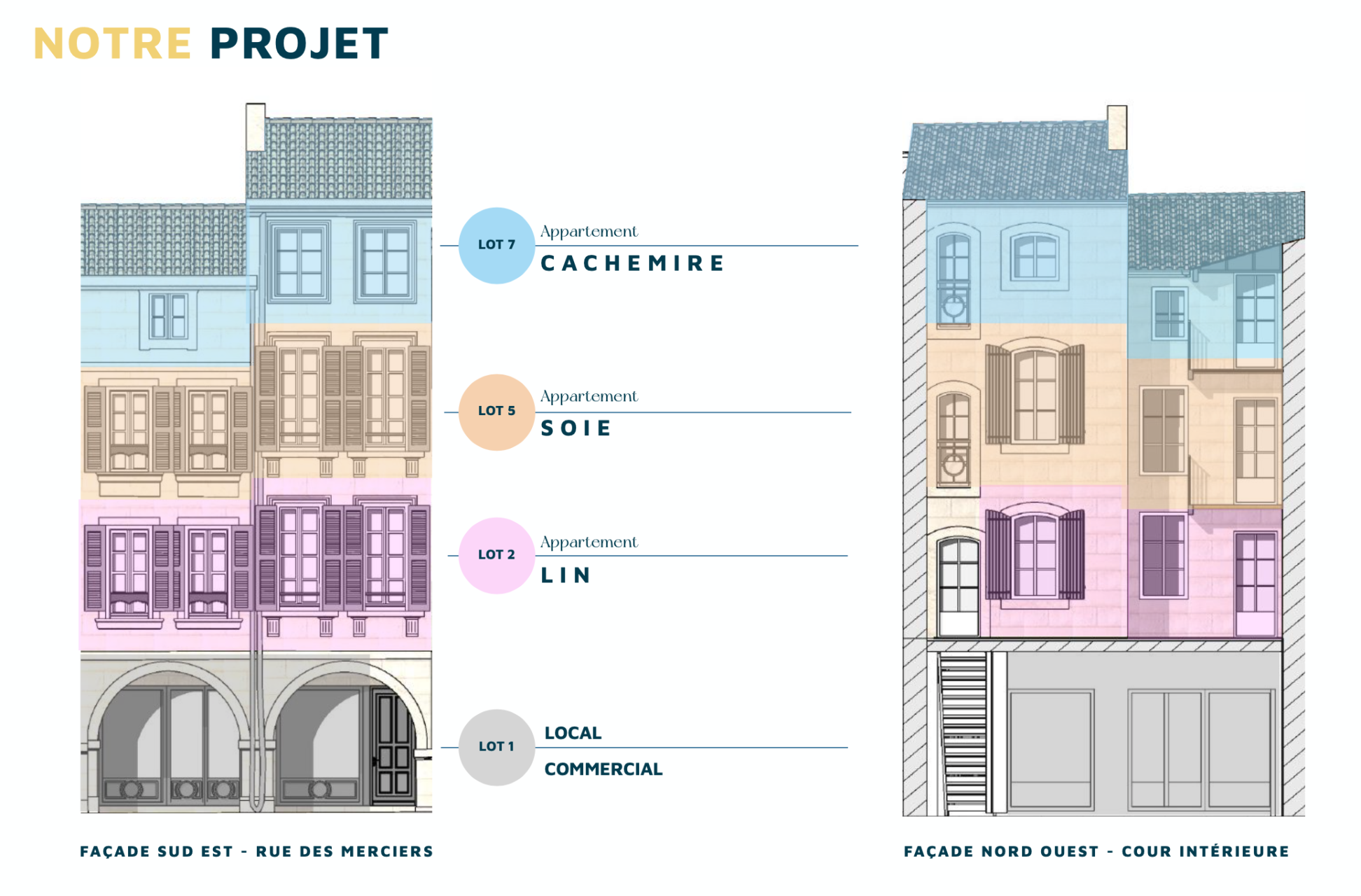 prestigious apartment 3 Rooms for sale on LA ROCHELLE (17000)